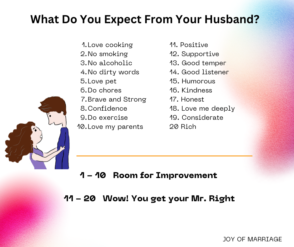 Joy of Marriage What do you expect from your husband