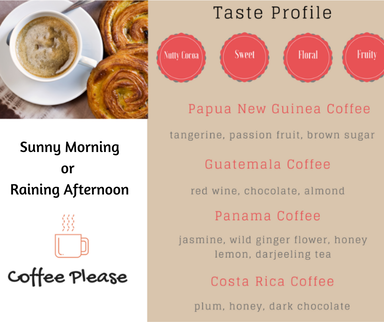 Coffee taste profiles